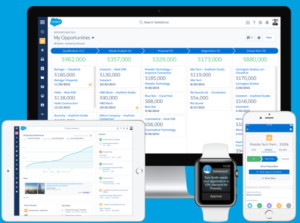 Salesforce offers one Interface across all platforms