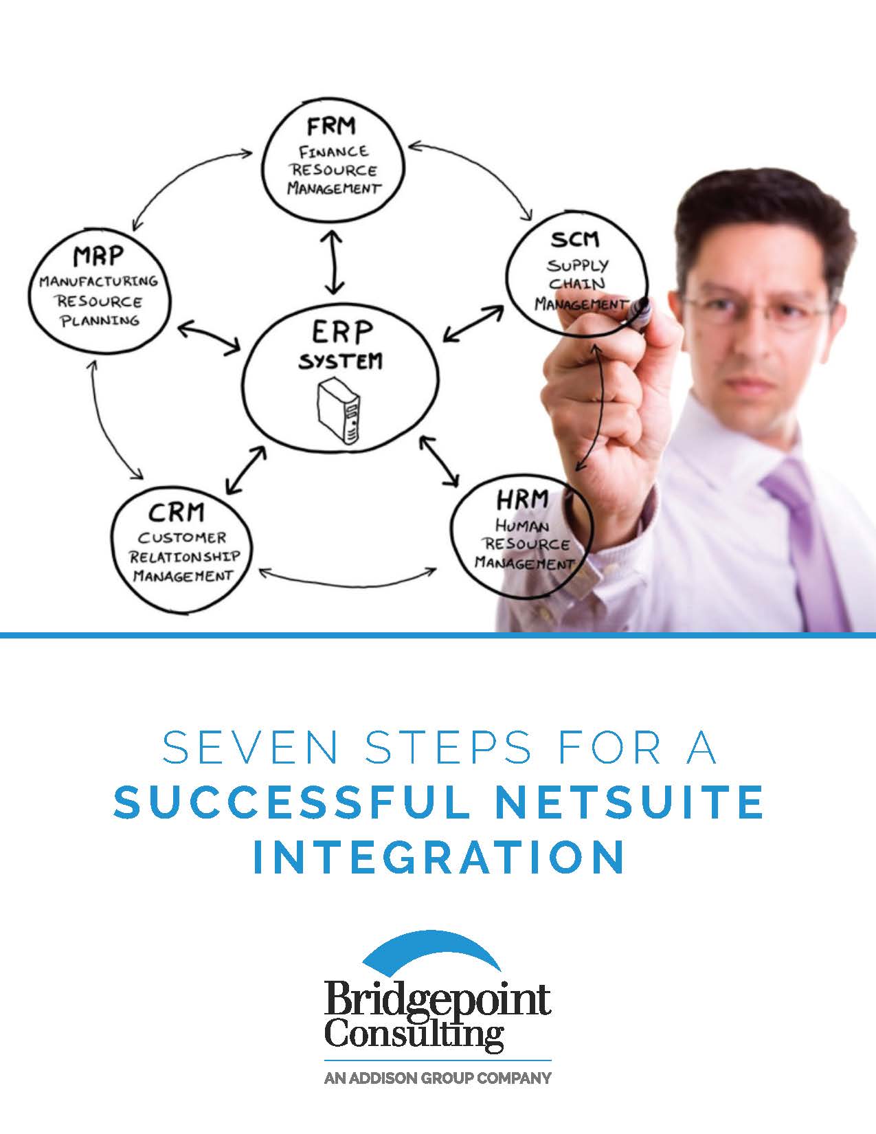 7 Steps For A Successful NetSuite Integration | Bridgepoint Consulting