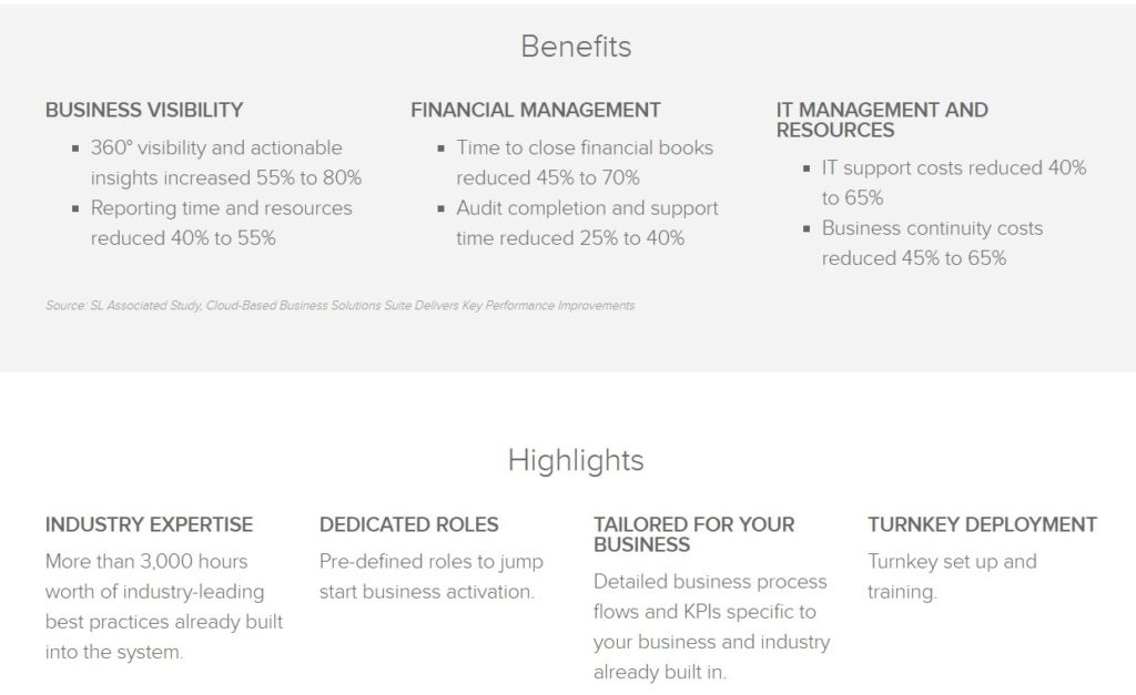 How have your clients benefitted from SuiteSuccess?