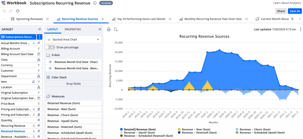 NetSuite 2020.2 - Monthly Recurring Revenue Workbook 2